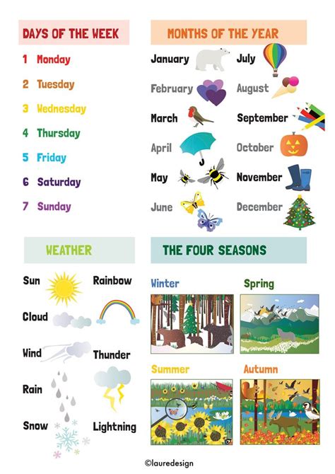 Days Of The Week Months Of The Year Weather Seasons Kids Etsy Canada