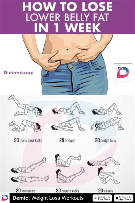 Exercises That Burn The Most Belly Fat For Females At Home Cardio Workout Exercises