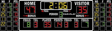 Bb 1766 4 Basketball Scoreboard Fair Play Scoreboards