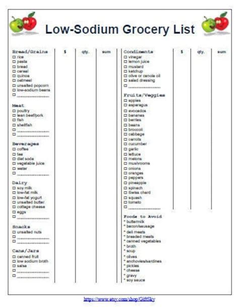 Low Sodium Grocery Foods List With Prices Printable Pdf Etsy Executive Organizer Daily Planner