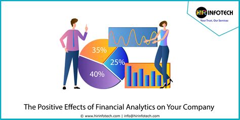 The Positive Effects Of Financial Analytics On Your Company Hir Infotech