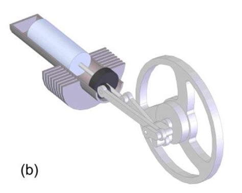 Beta Type Stirling Engine 5 Download Scientific Diagram