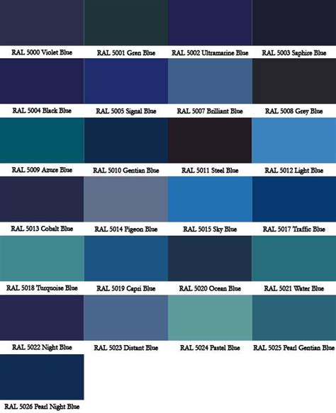 Image Result For Sapphire Blue Bluestar Range Ral Shades Of Grey