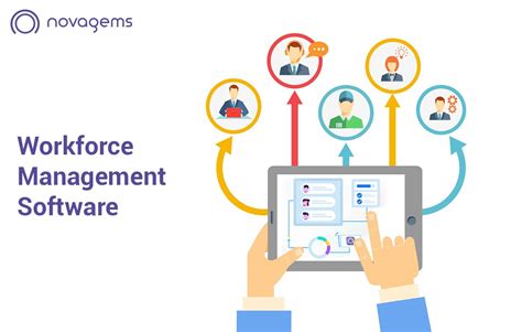What Why And How Of The Workforce Management System