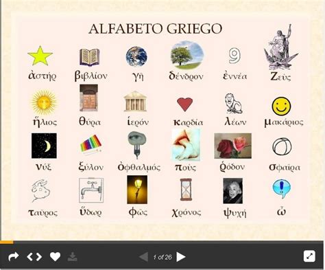 Introducir Imagen Cual Es La Segunda Letra Del Alfabeto Griego Abzlocal Mx
