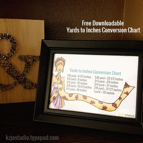 Yards To Inches Printable Conversion Charts For Your Sewing Space