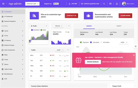 Top Back End Simple Admin Panel Templates BootstrapDash