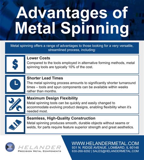 Faq Helander Metal Spinning Company