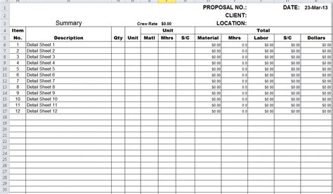 linen inventory control sheet spreadsheets