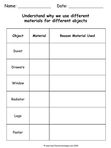 Year 2 Materials Online Activities Lesson Plan And Worksheet Teaching
