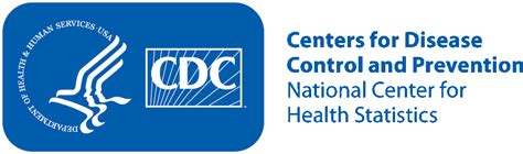 For over 60 years, cdc has been dedicated to protecting health and promoting quality of life throu. CDC: Half of gay black men in US likely to be diagnosed ...