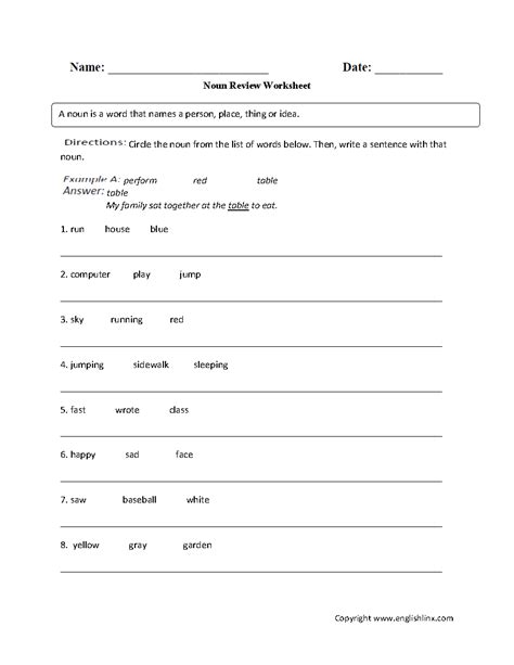 The common core state standards (ccss) for english language arts (ela) provide a framework of educational expectations for students in reading, writing, and other language skills. Parts of Speech Worksheets | Parts of speech worksheets ...