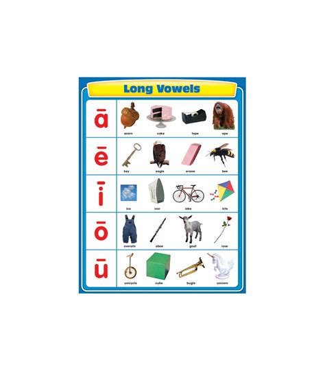 Long Vowels Chart Grade K 5 Carson Dellosa Publishing