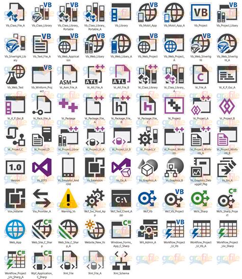 Visual Studio Icon Library 221536 Free Icons Library