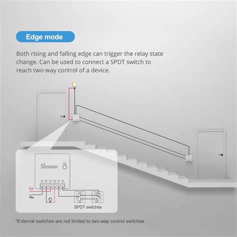 Sonoff Minir2 Two Way Smart Switch Techsarathy