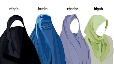 What does a burka look like? What are the differences between a niqab, a chador, an ...