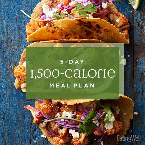 Easy 1500 Calorie Meal Plan Women