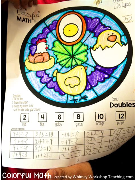 Colorful Math Chicken Life Cycle Whimsy Workshop Teaching