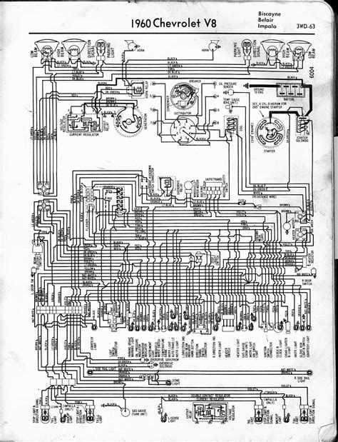 1964 Chevy Impala Wiring Diagram Free Wiring Diagram