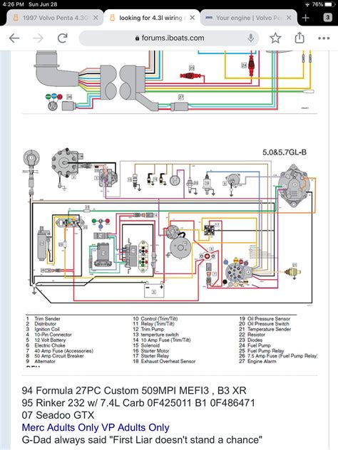 Volvo Penta Tamd 41 Wiring Diagram
