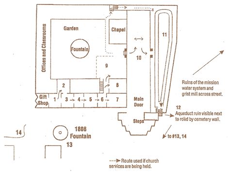 Alamo Mission Floor Plan