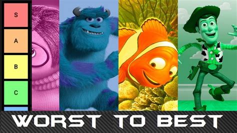 Worst To Best Disney Pixar Films Tier List Youtube