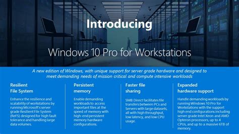 Microsoft Announces Windows 10 Pro Workstation Edition Custom Pc Review