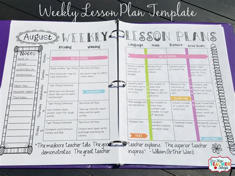 All events, records, and lists are displayed in one place. Put Together the Perfect Teacher Binder for Better ...