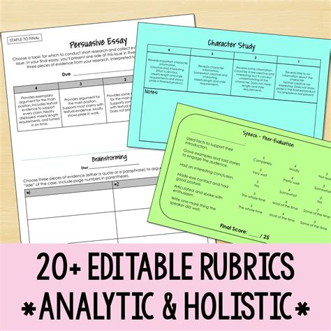 Editable Rubrics Bundle For Ela And Social Studies Writing And Project