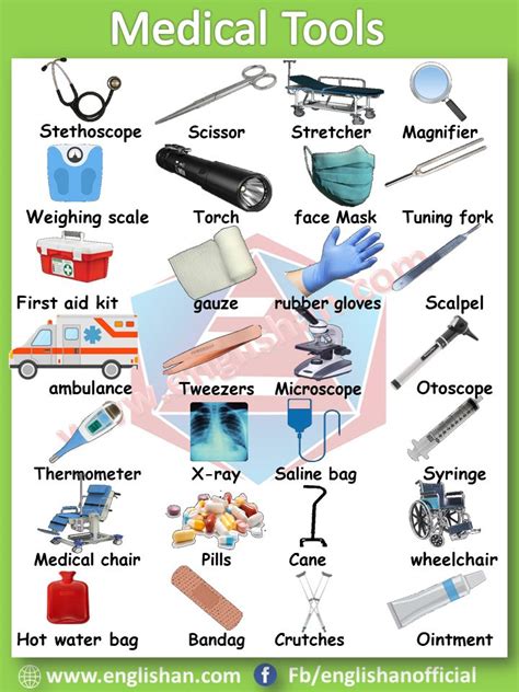 Medical Tools Vocabulary With Images And Flashcards Download Pdf