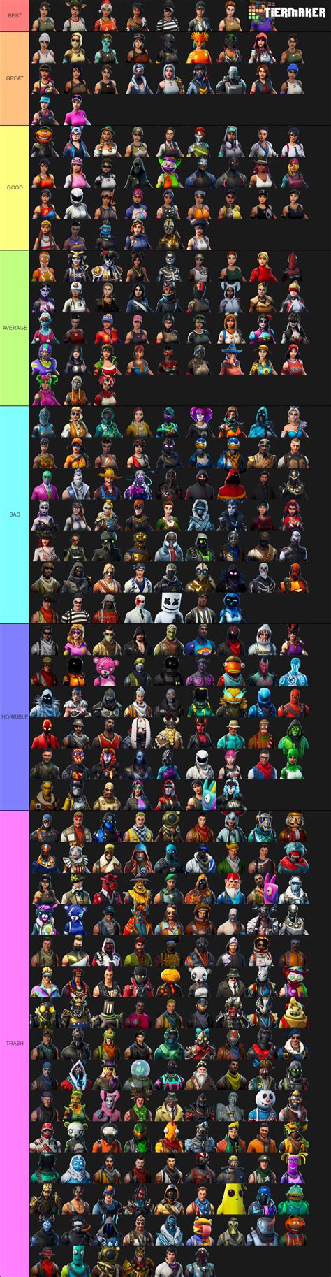 Free shipping for many products! Create a Fortnite Every Skin Tier List - TierMaker