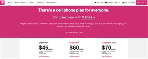 2024 T Mobile Magenta Plus Plan Reviews Cellphone Plans