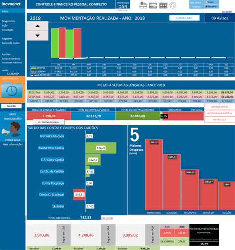 Planilha Finanças Pessoais Completa Inovar net