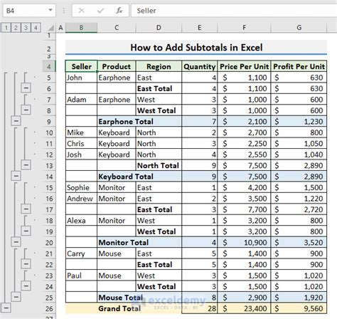 How To Add Subtotals In Excel 7 Easy Ways Exceldemy