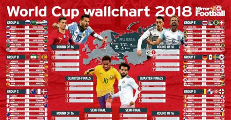 World Cup 2022 Schedule Wall Chart
