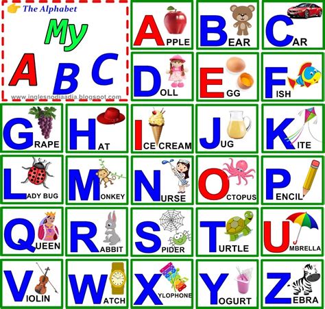 Inglês No Dia A Dia The Alphabet