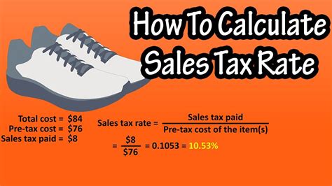 How To Calculate Find The Sales Tax Rate Or Percentage Formula For