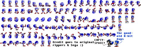 Sonic Chaos Sprites Better Colors By Pixelmuigio44 On