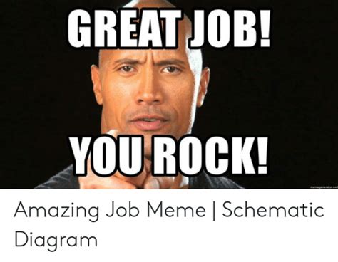 Great Job Meme Funny Meme Creator Funny You Have Done A Great Job