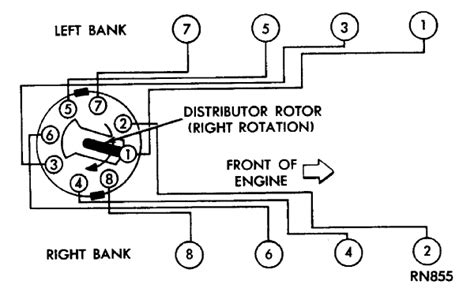 Dodge 318 Firing Order Qanda On Distributor Timing And Small Block Mopar