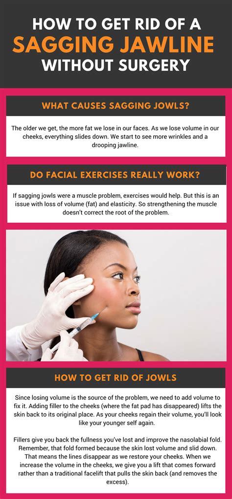 Best Facial Exercise For Sagging Jowls Exercise Poster