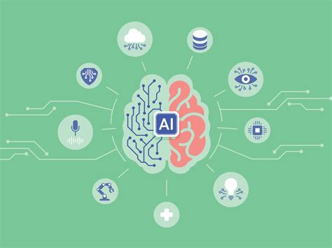 How Does Artificial Intelligence Work By Software Planet Group On Dribbble