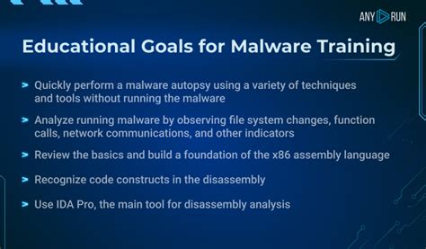 How To Use A Sandbox For Malware Analysis Training ANY RUN S