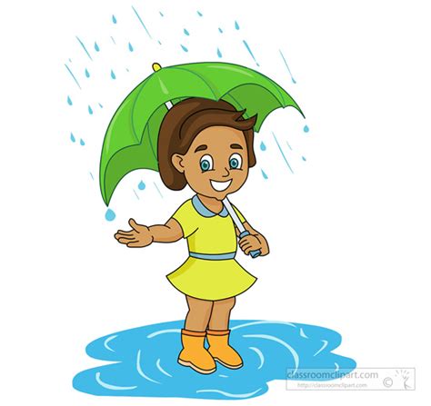 Rainy Clipart Free Download On Clipartmag
