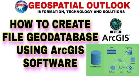 How To Create File Geodatabase Using Arcgis Software Youtube