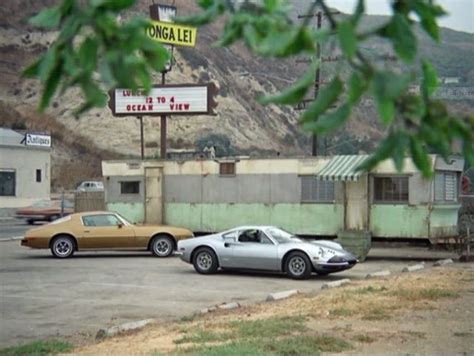 Rockford Files Filming Locations What Or Where Was The Locations Of