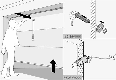 Locate the emergency release kit: Garage door release lock