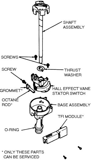 Ford Eec Ivtfi Iv Electronic Engine Control Troubleshooting The