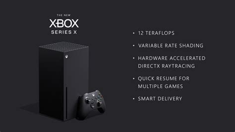 Xbox Series X Pre Order Dates And Time Gamescreed