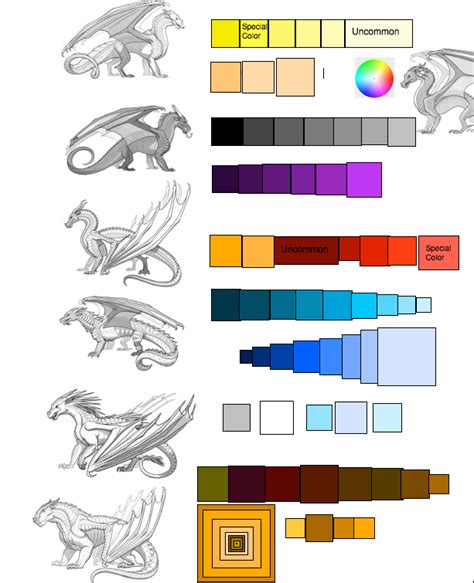 Wings Of Fire Dragon Colorations Wings Of Fire Dragons Wings Of Fire